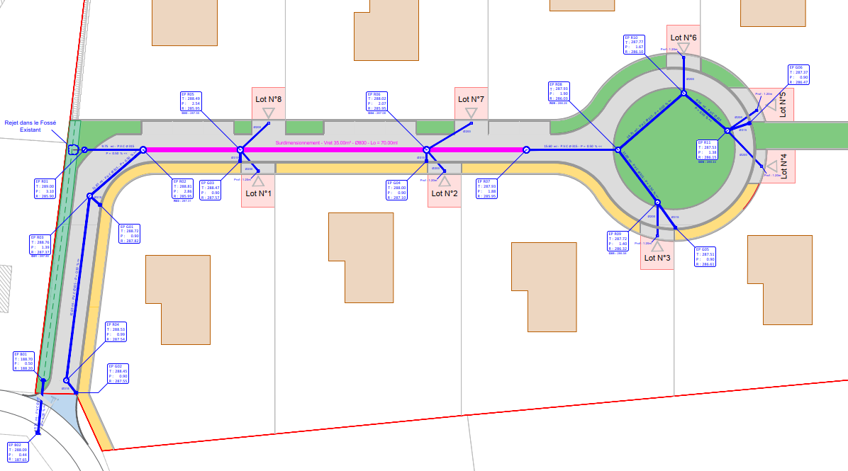 projet stvc issards schéma 1 aiga infra