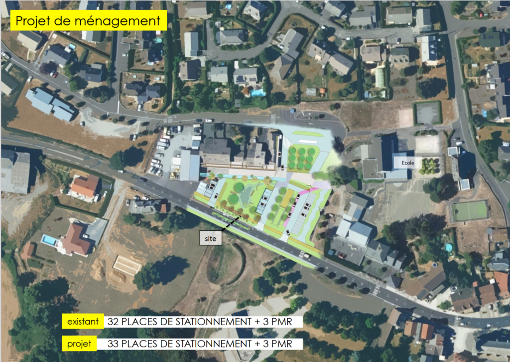 projet ménagement aiga infra sansac